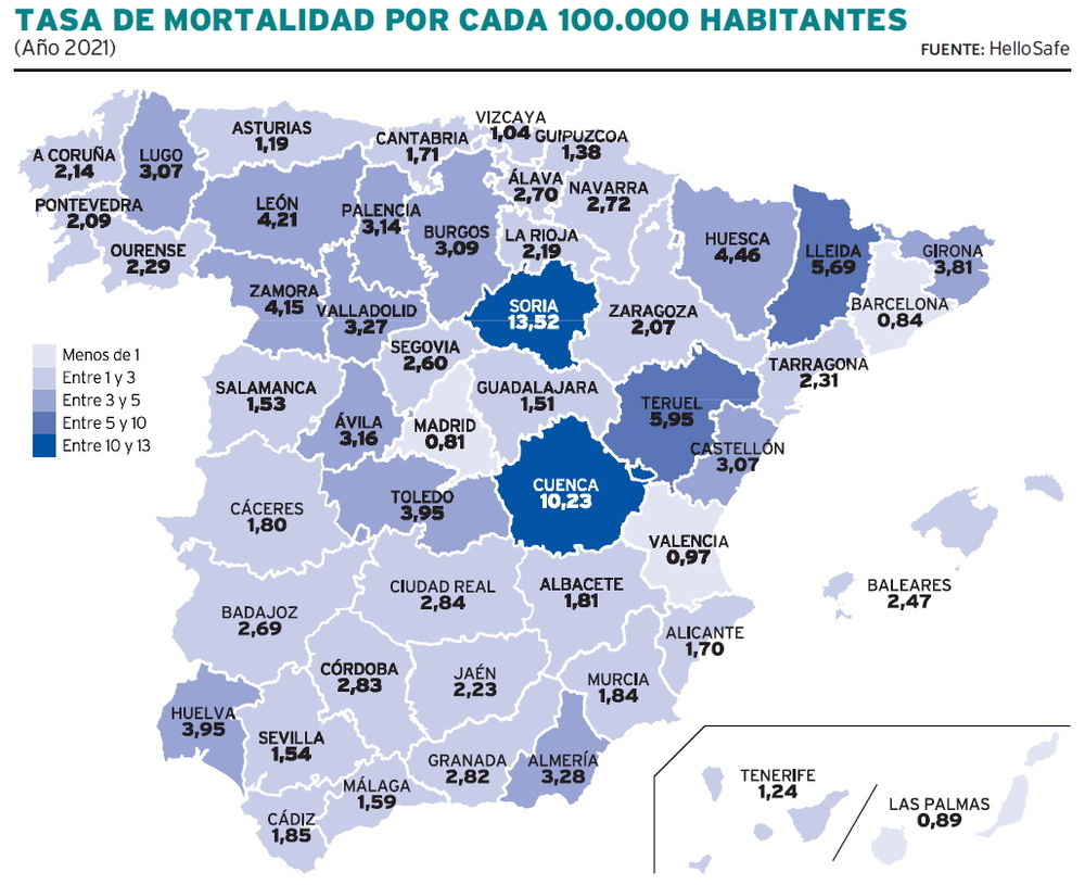 Cuenca es la segunda provincia con la mortalidad vial más alta