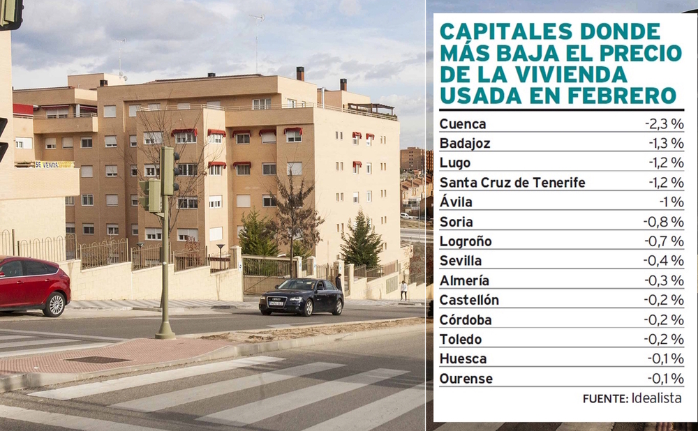 La vivienda usada en Cuenca registra la mayor caída del país en una capital de provincia.