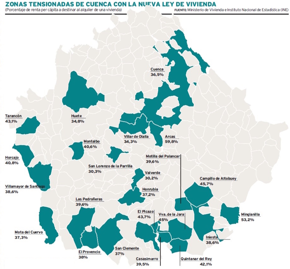 Vivienda marca 24 municipios en Cuenca como zonas tensionadas